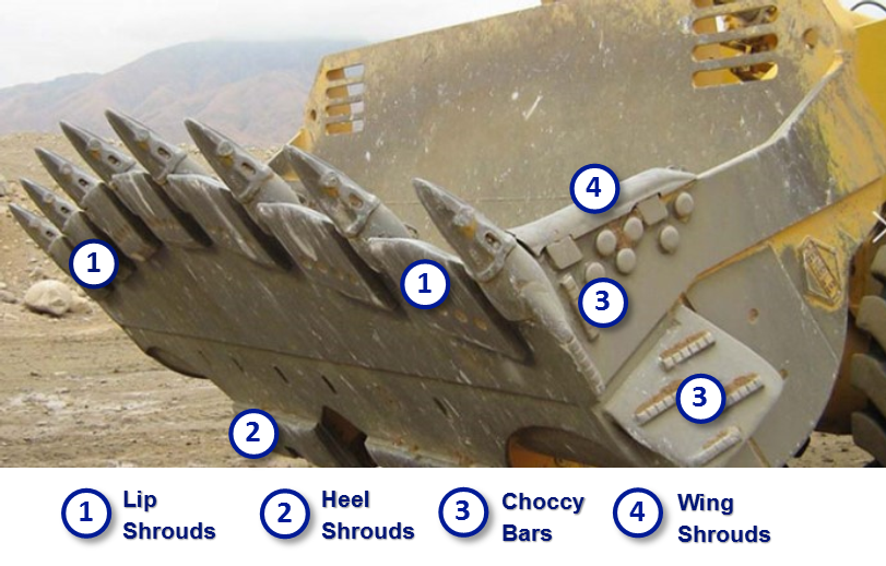 Komatsu parts ground engaging tools wheel loader bucket