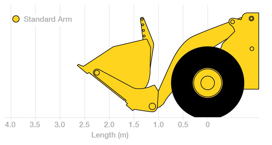 wheel loader arms high tip bucket super lift standard