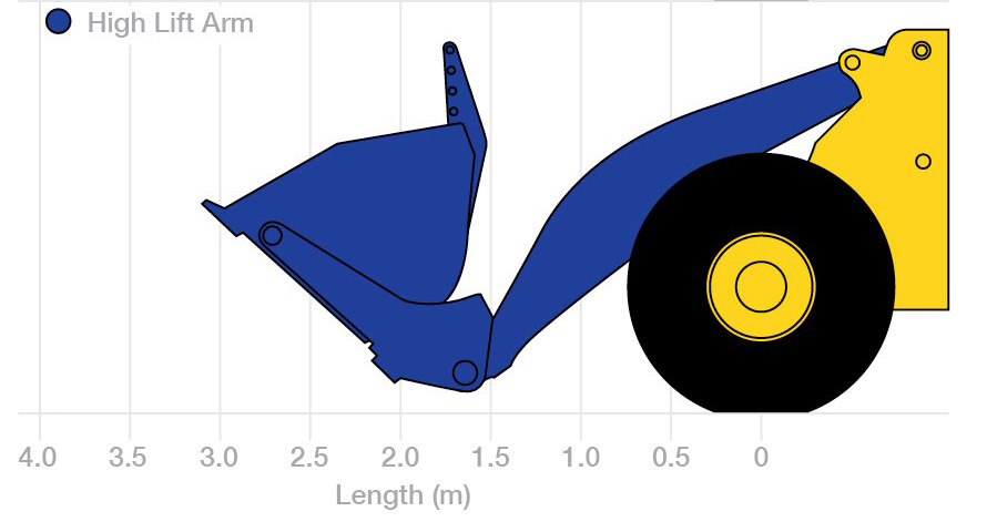 wheel loader arms high tip bucket super lift standard