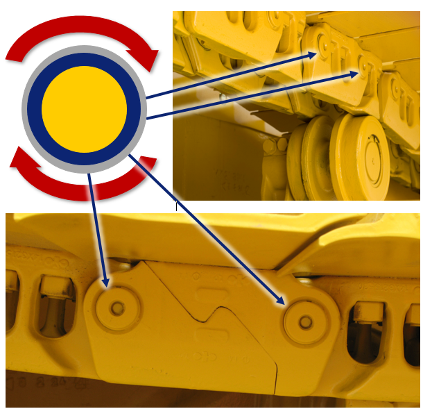 undercarriage plus Komatsu track bulldozer excavator