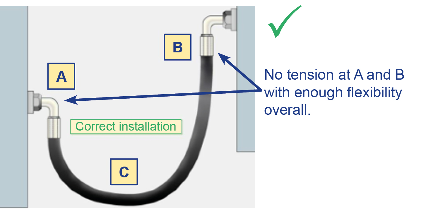 Genuine Hoses - Marubeni Komatsu